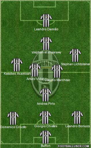 Juventus Formation 2012