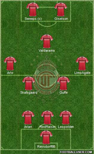 Deportivo Toluca Formation 2012