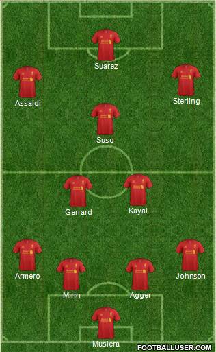Liverpool Formation 2012