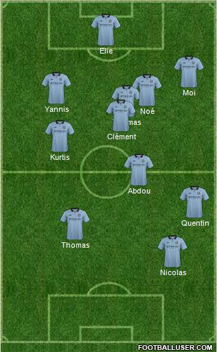 Manchester City Formation 2012
