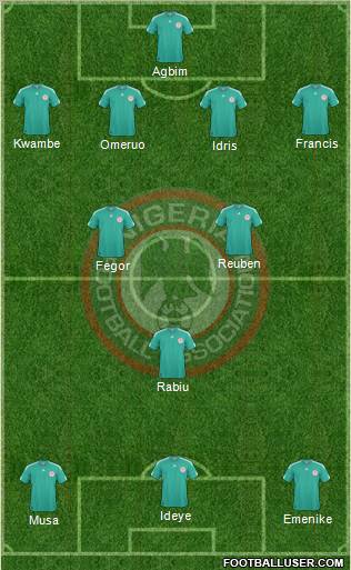 Nigeria Formation 2012