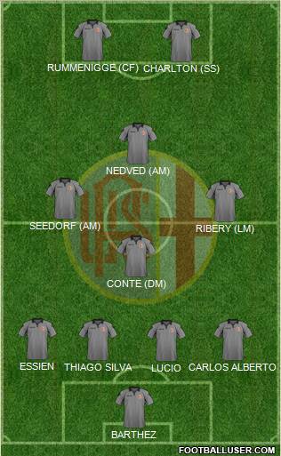 Alessandria Formation 2012