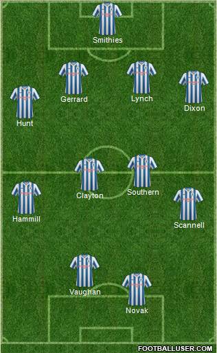 Huddersfield Town Formation 2012