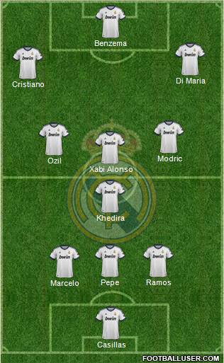 Real Madrid C.F. Formation 2012