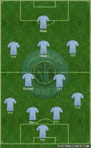 Al-Talaba Sports Club Formation 2012