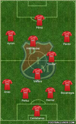 CD Independiente Medellín Formation 2012