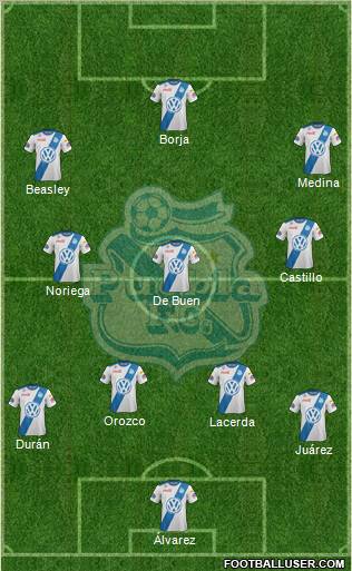 Club Puebla de la Franja 4-3-3 football formation