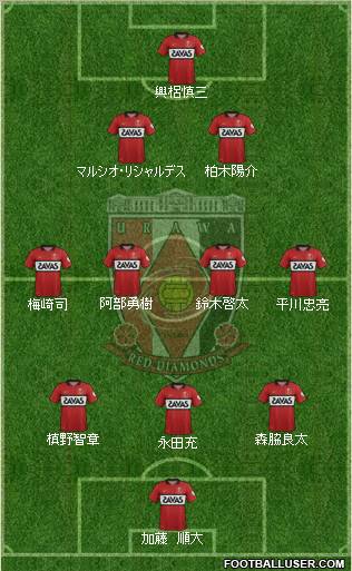 Urawa Red Diamonds Formation 2012