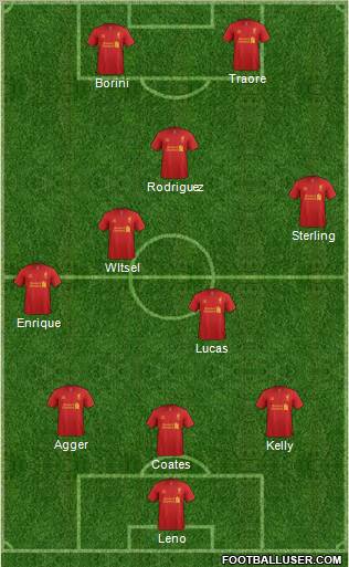 Liverpool Formation 2012