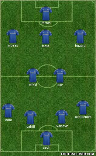 Chelsea Formation 2012