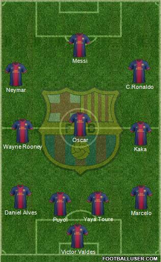 F.C. Barcelona Formation 2012