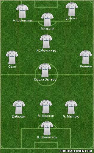Tottenham Hotspur Formation 2012