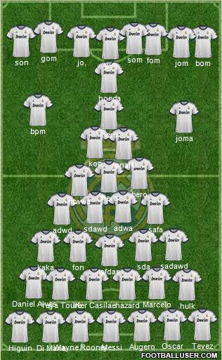 Real Madrid C.F. Formation 2012