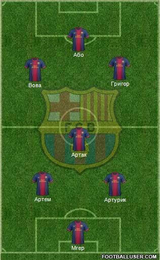 F.C. Barcelona Formation 2012