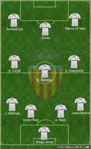 Valencia C.F., S.A.D. Formation 2012