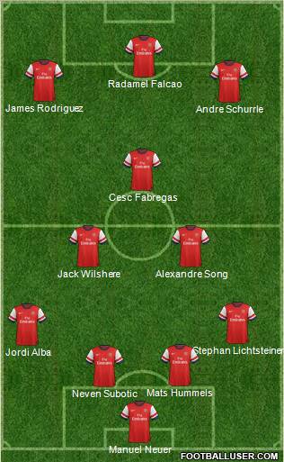 Arsenal Formation 2012