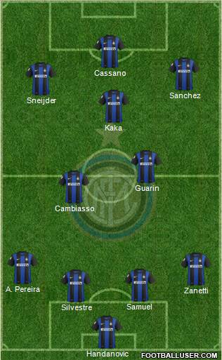 F.C. Internazionale Formation 2012