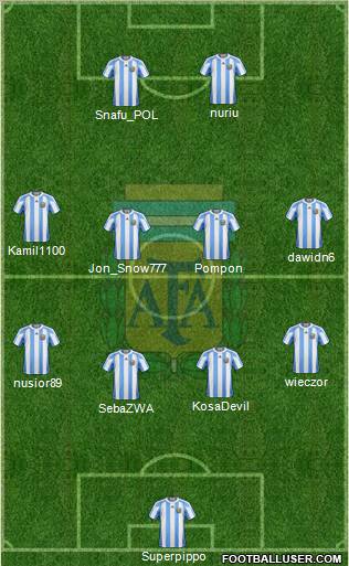 Argentina Formation 2012
