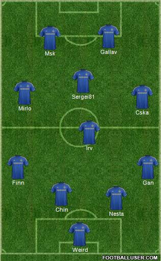 Chelsea Formation 2012