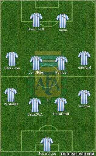 Argentina Formation 2012