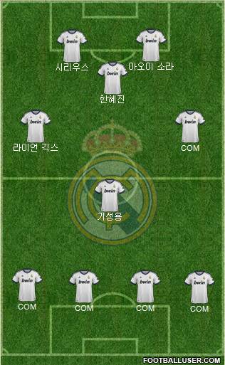 Real Madrid C.F. Formation 2012
