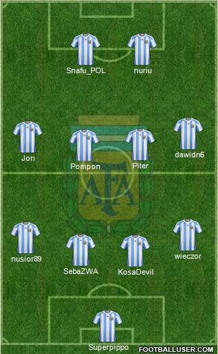 Argentina Formation 2012