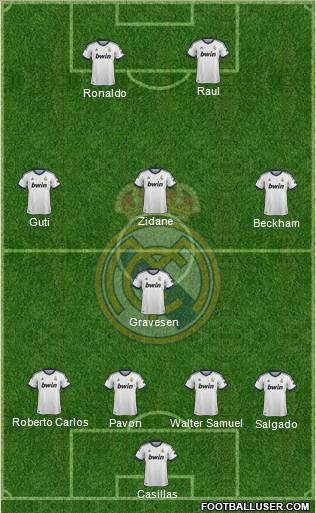 Real Madrid C.F. Formation 2012