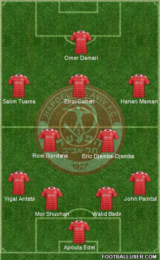 Hapoel Tel-Aviv 4-2-3-1 football formation