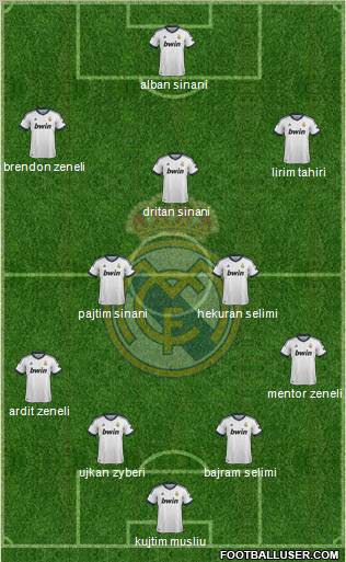 Real Madrid C.F. Formation 2012