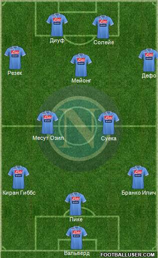 Napoli Formation 2012