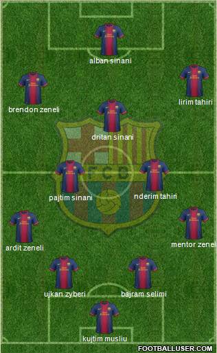 F.C. Barcelona B Formation 2012