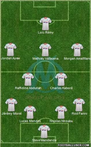 Olympique de Marseille Formation 2012
