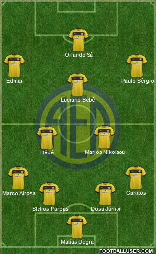 AE Limassol Formation 2012