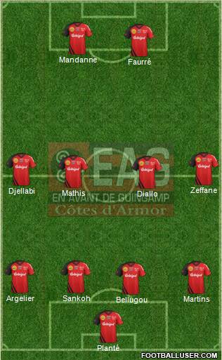 En Avant de Guingamp Formation 2012
