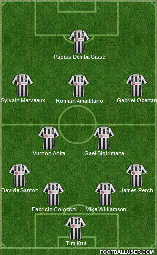 Newcastle United Formation 2012