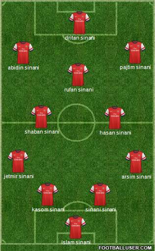 Arsenal Formation 2012