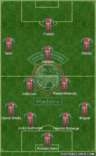 Clube Sport Marítimo - SAD Formation 2012