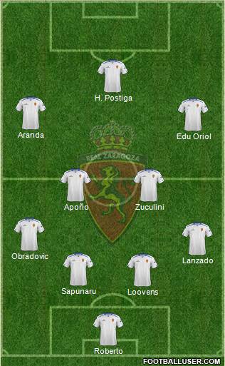 R. Zaragoza S.A.D. Formation 2012
