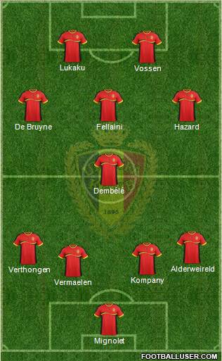 Belgium Formation 2012