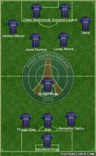 Paris Saint-Germain Formation 2012