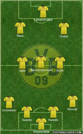 Borussia Dortmund Formation 2012