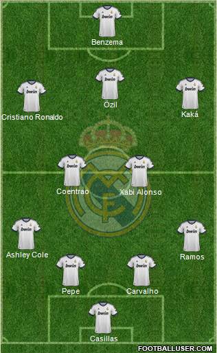 Real Madrid C.F. Formation 2012
