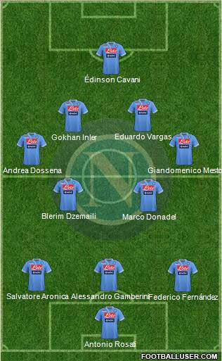 Napoli Formation 2012
