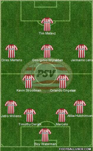 PSV Formation 2012