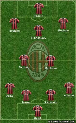 A.C. Milan Formation 2012
