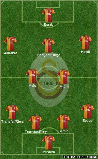 Galatasaray SK Formation 2012