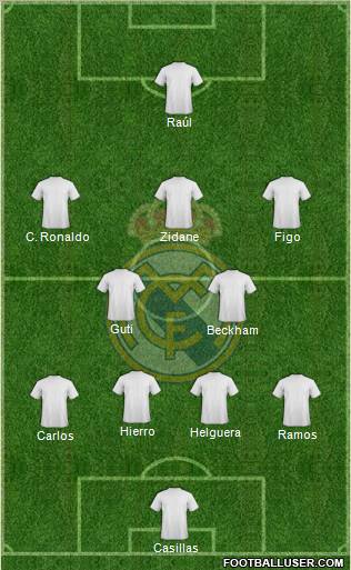 Real Madrid C.F. Formation 2012