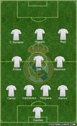 Real Madrid C.F. Formation 2012