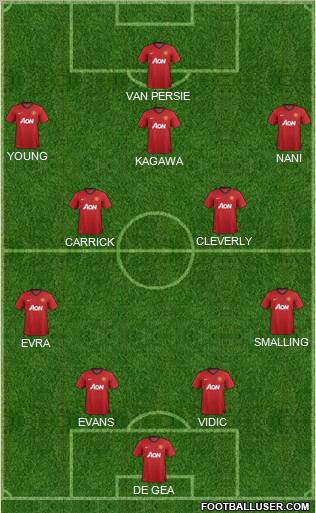Manchester United Formation 2012