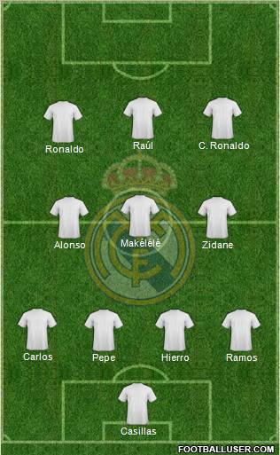 Real Madrid C.F. Formation 2012